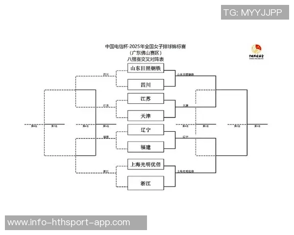 2023年温布尔登网球锦标赛详细赛程安排与精彩赛事预告