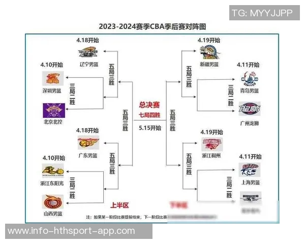 CBA广东队与福建队精彩对决全程回顾与分析